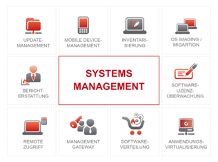 Systems Management